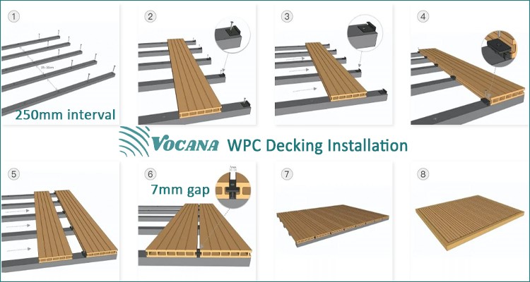 Woodgrain WPC Panels price Woodgrain WPC Panels price
